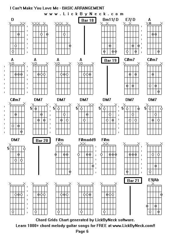 Chord Grids Chart of chord melody fingerstyle guitar song-I Can't Make You Love Me - BASIC ARRANGEMENT,generated by LickByNeck software.